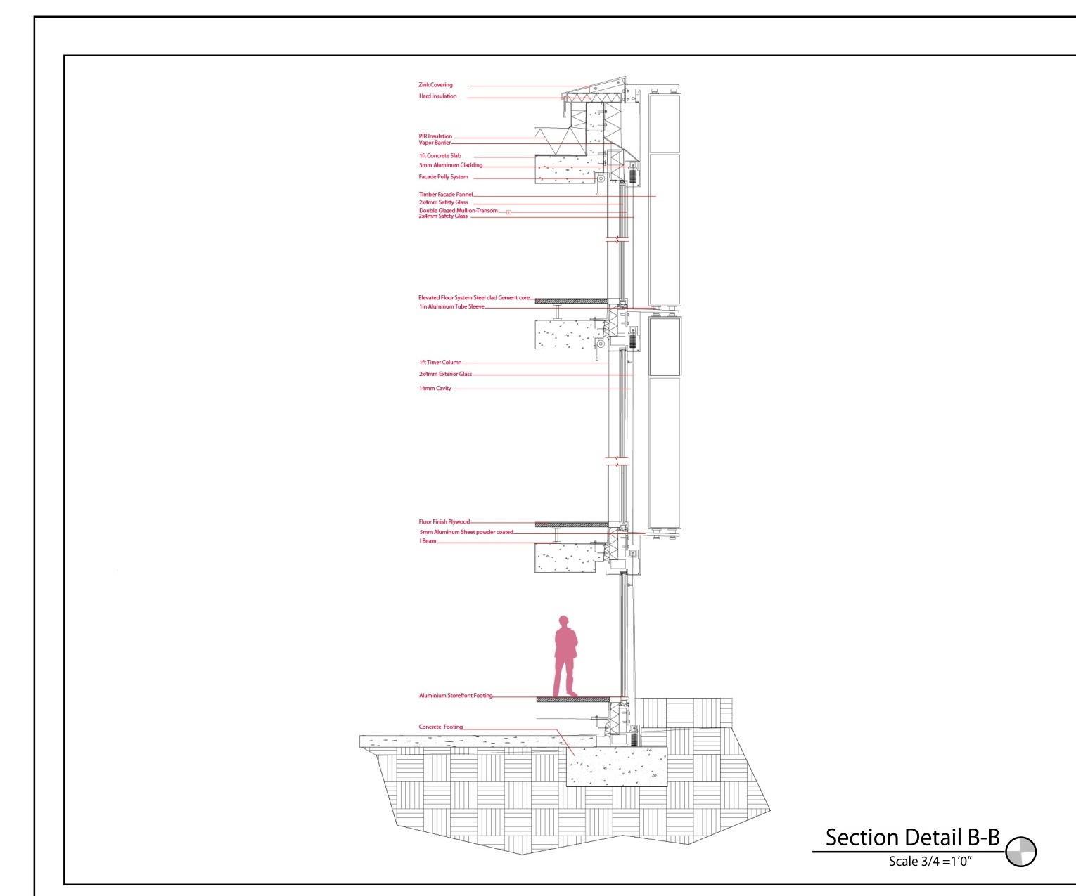 Wall section Detail B-B