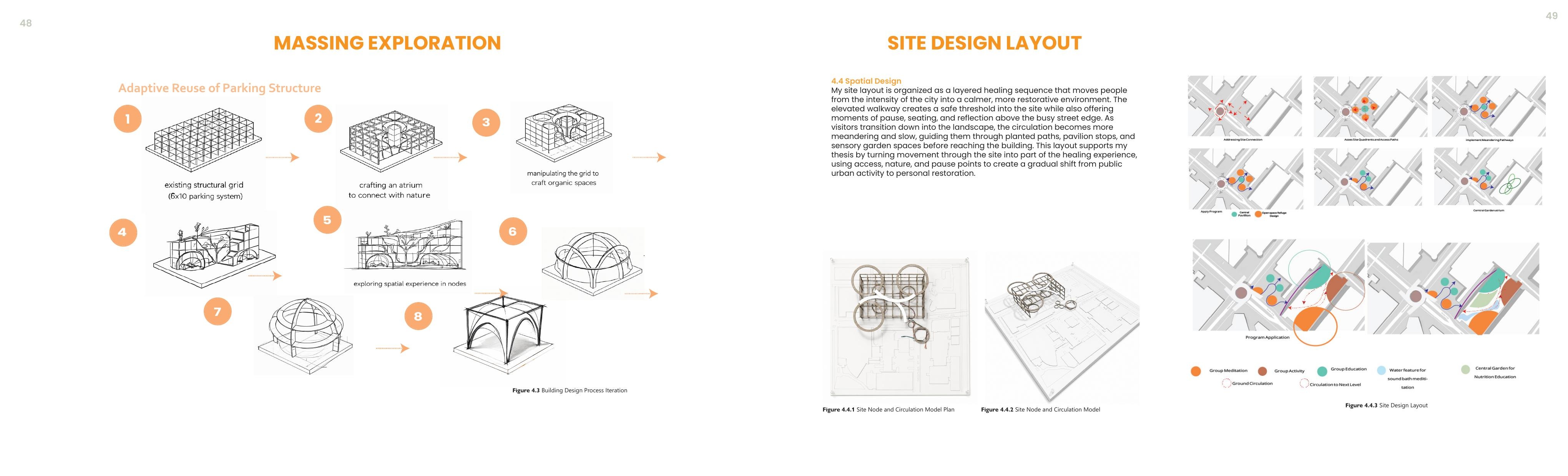 Complete massing exploration and site design layout spread