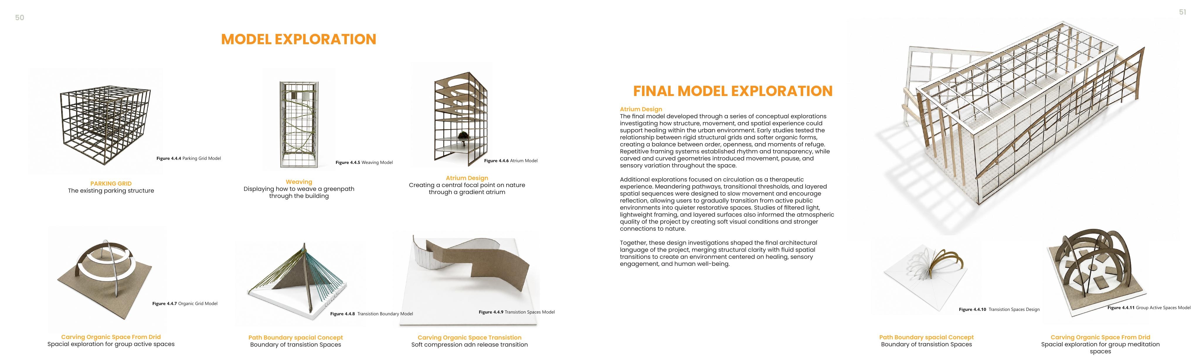 Complete model exploration and final model exploration spread