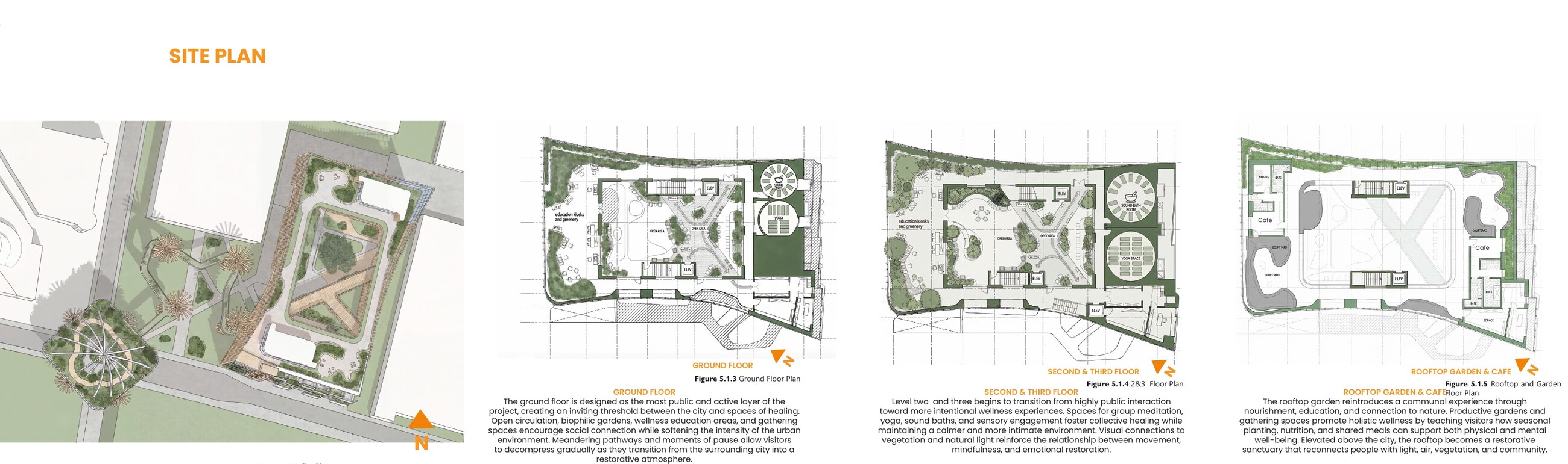 Site plan, ground-floor plan, upper-level plans, and rooftop garden plan