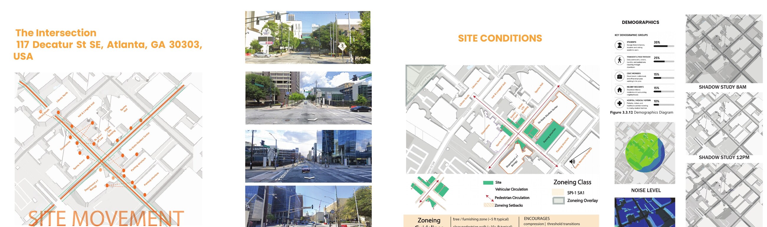 Intersection movement and existing site conditions