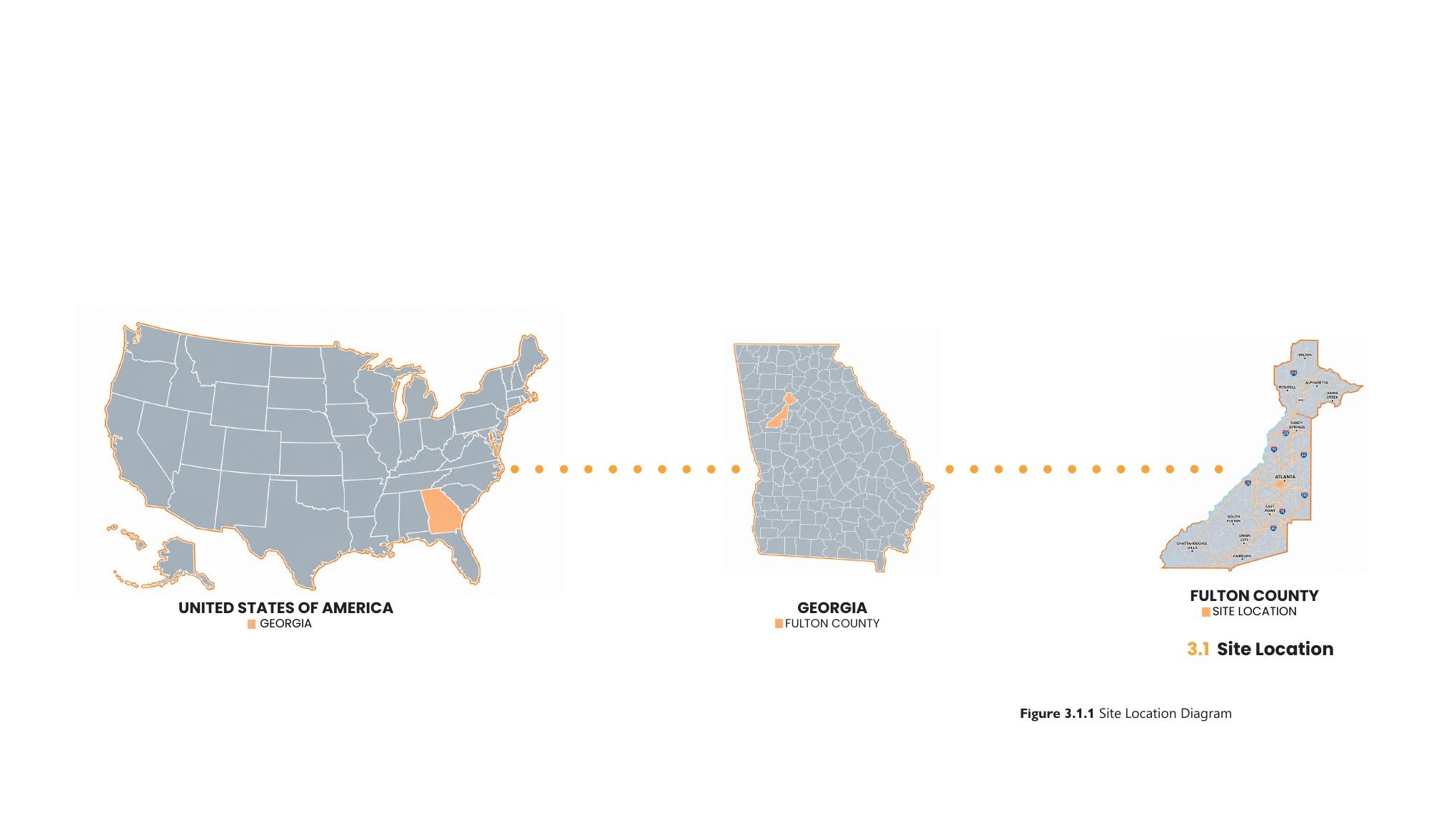 Site location from the United States to Georgia and Fulton County
